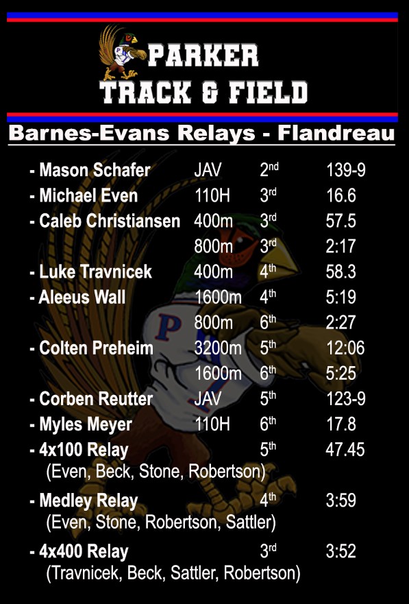 Successful first outdoor meet of the season yesterday in Flandreau!