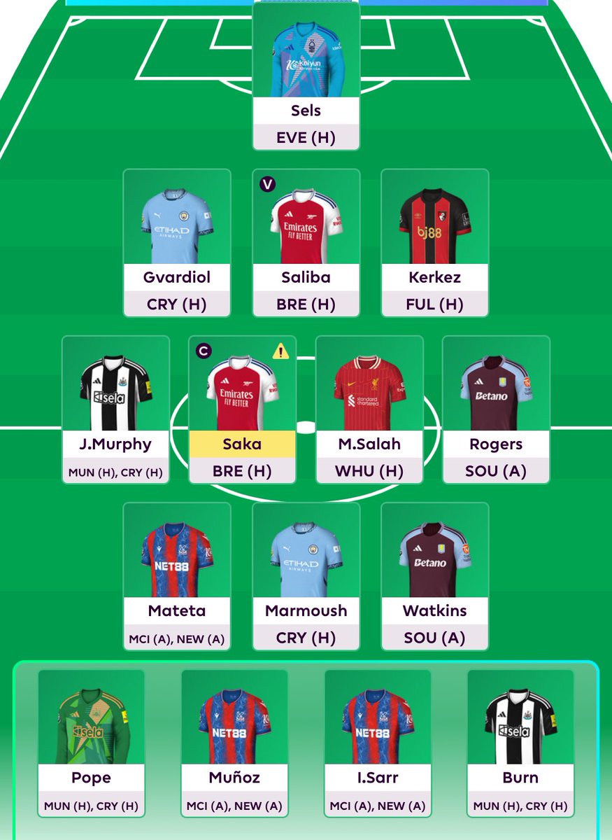 SwaggerRash's tweet photo. @FPL_UCF مع البنش بوست، رايك؟ https://t.co/CenfHsePK1