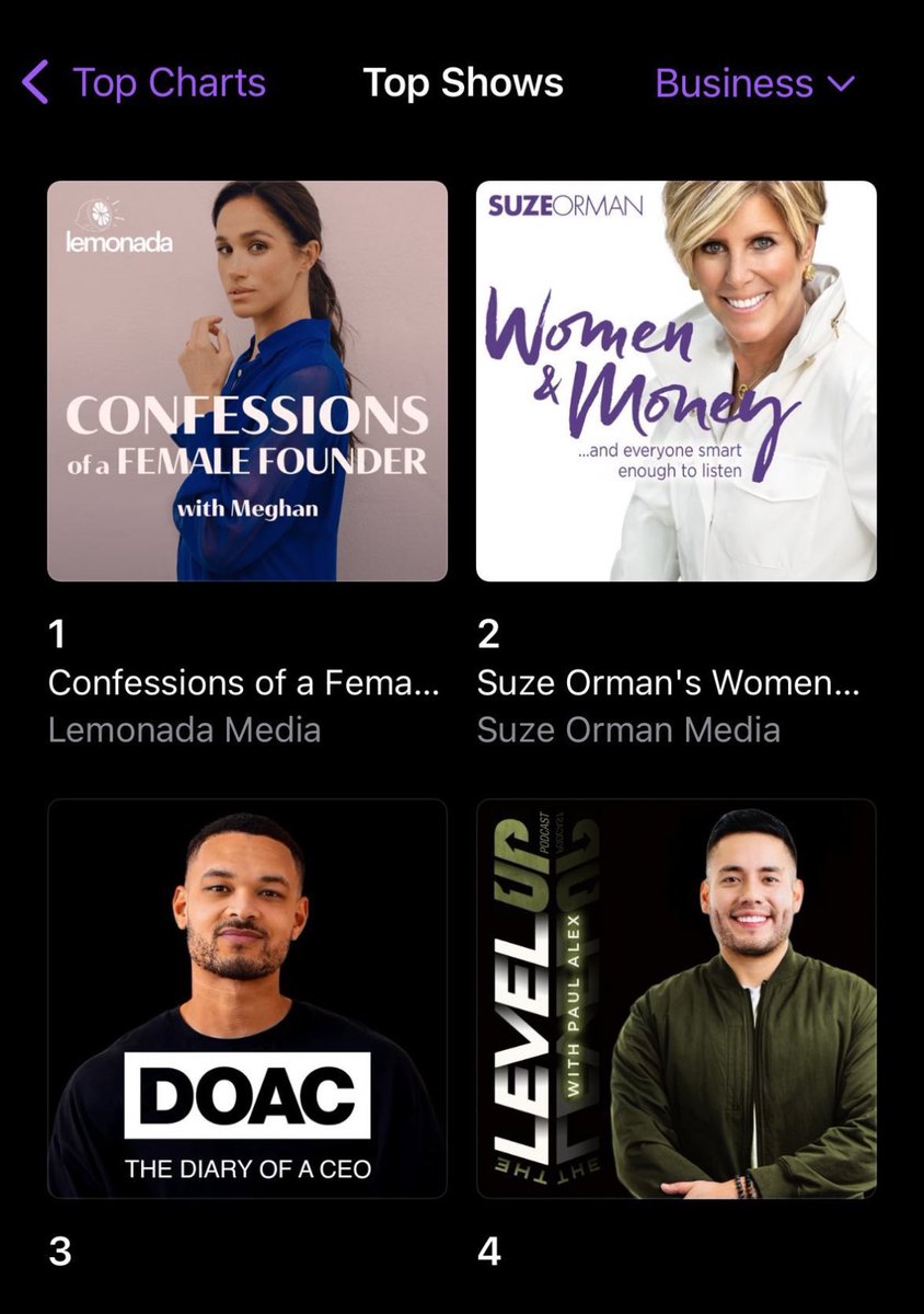 I couldn’t be any prouder right now!👏

#CongratulationsMeghan 
#ConfessionsOfAFemaleFounder