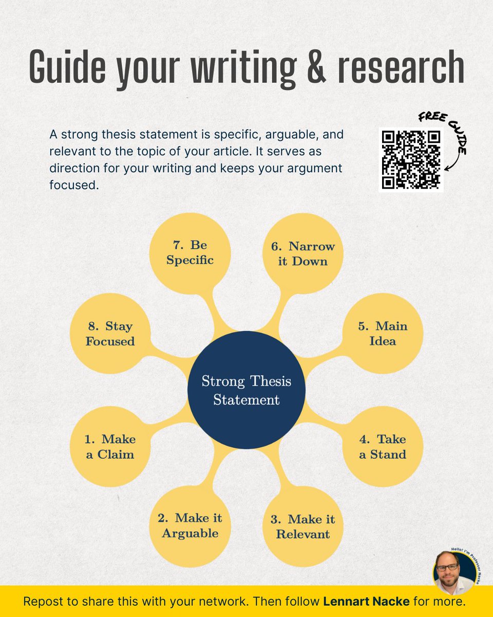 Strong thesis statements win grad school battles.

(This saved my dissertation and countless student papers)

I've been telling this to every grad student who crosses my path.

You can't expect professors to connect the dots for you.
You can't submit vague research questions.
You
