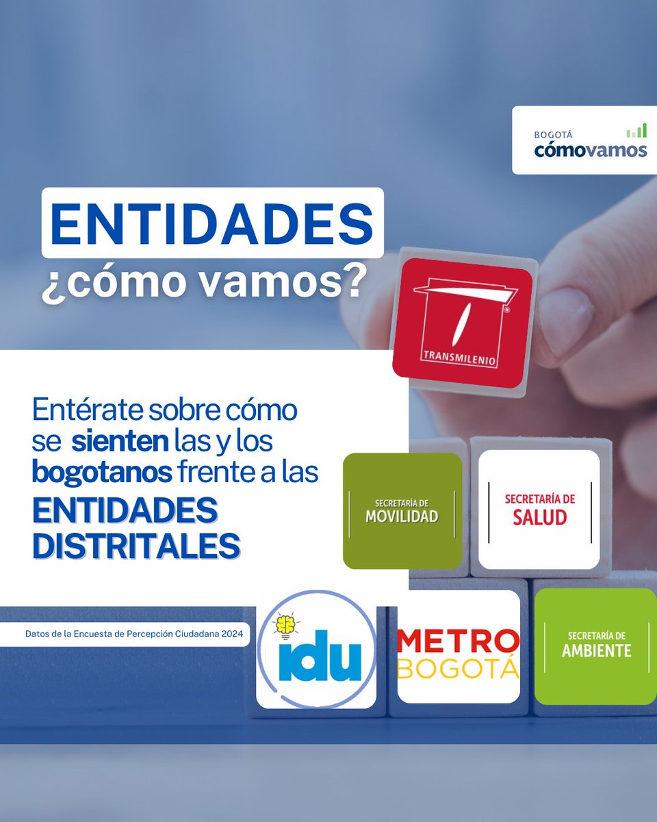 Bogotá Cómo Vamos tweet media