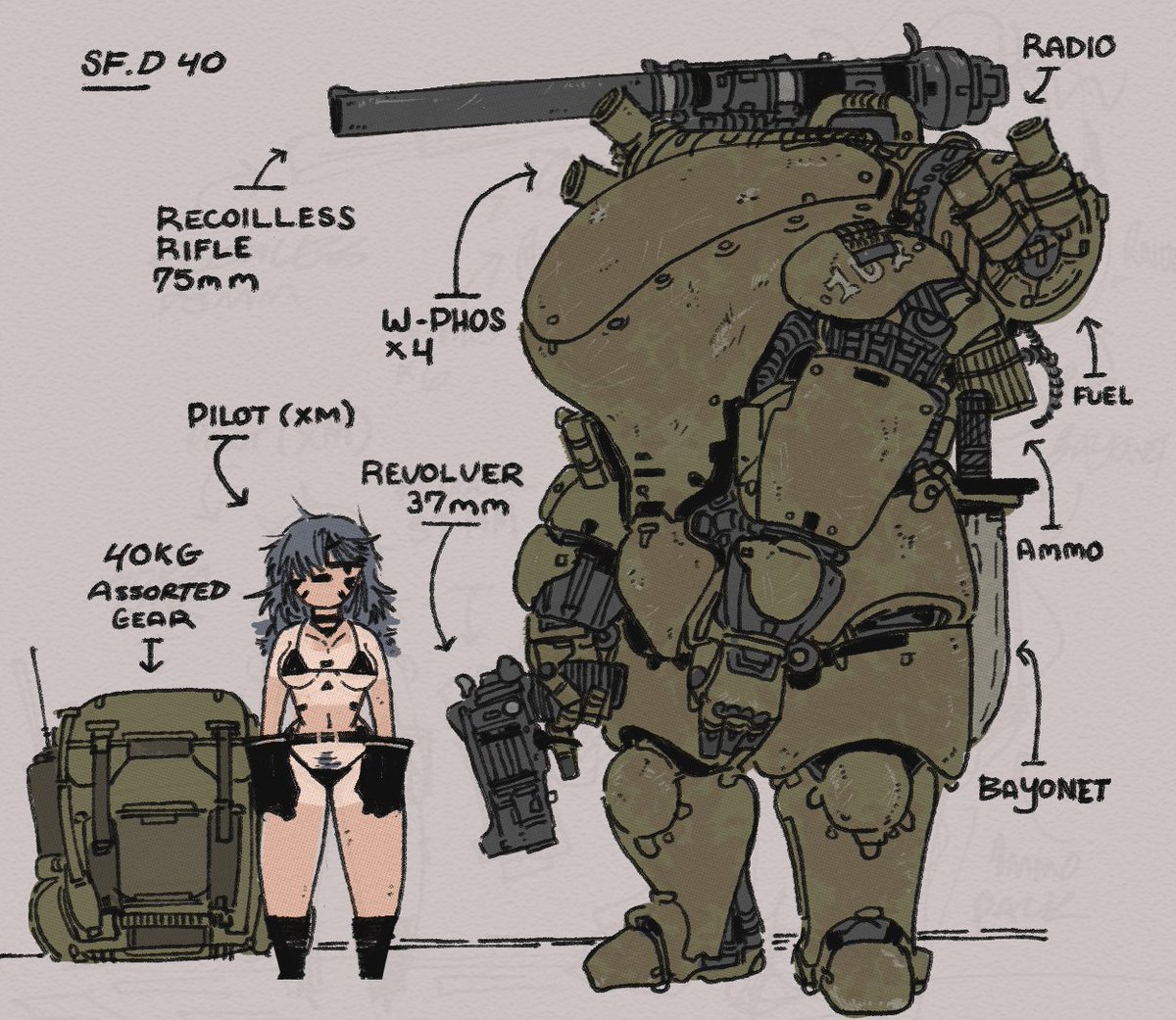 GRUTTS_'s tweet image. SF.D 40 (XM)