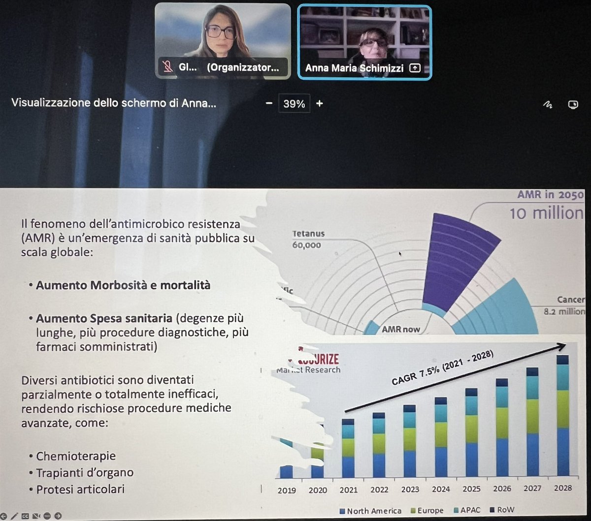 formazionemana1's tweet photo. Online con il quarto salotto sul tema Approccio #onehealth e #antimicrobicoresistenza
 
Prossimo appuntamento 📅 mercoledì 16 aprile!

Vi aspettiamo! 🩺 https://t.co/ms0sNtEtYs