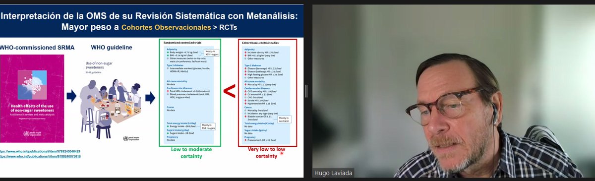 📚 Continuamos con nuestro seminario de la FINUT 🔬
Con la interesante ponencia:
“Impacto del uso de los edulcorantes no calóricos y bajos en calorías en sobrepeso, obesidad y diabetes”
👨‍💻 Presentada por el Dr. Hugo Laviada-Molina.