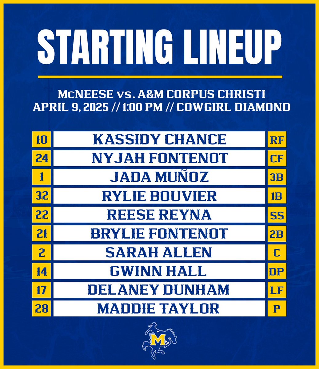 Cowgirl Starters

#GeauxPokes