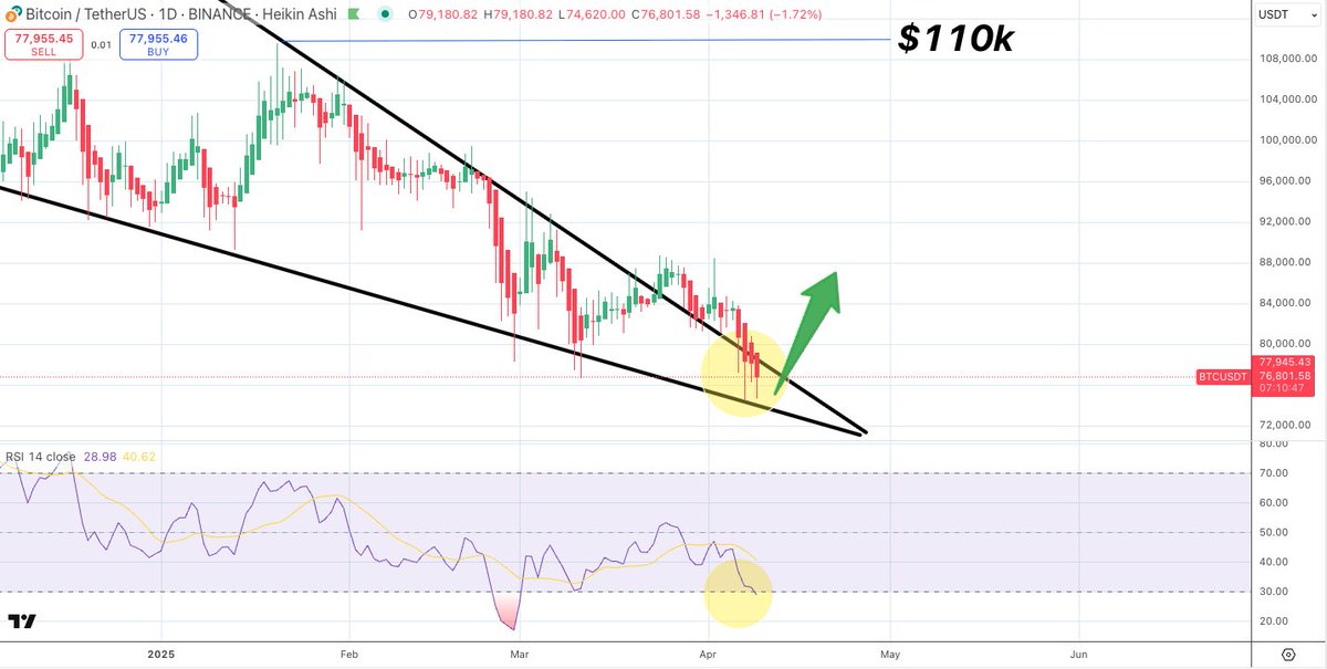 Satoshi Flipper tweet media