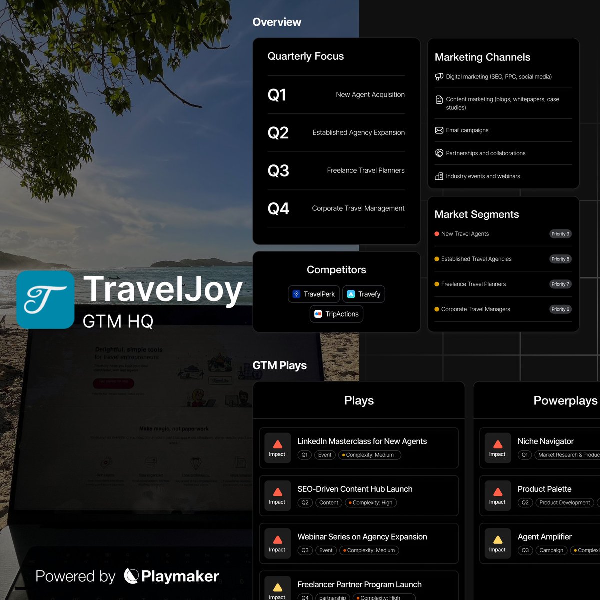 outcomedrivenhq's tweet photo. @TravelJoyInc  is one of those brands that just gets its market.

So when we had the chance to break down TravelJoy’s growth approach —

We went deep. Pulled insights. And stress-tested assumptions. https://t.co/yhhHSr7TQl