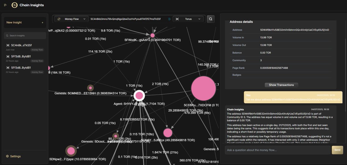 Chain Insights: The Future of On-Chain Intelligence is Agentic

What happens if you combine powerful blockchain analytics with an agentic network like <a href="/torus_network/">Torus</a>? We sat down with <a href="/aph5nt/">aphex5</a> from Chain Insights to find out.

Chain Insights seeks to show you a new breed of