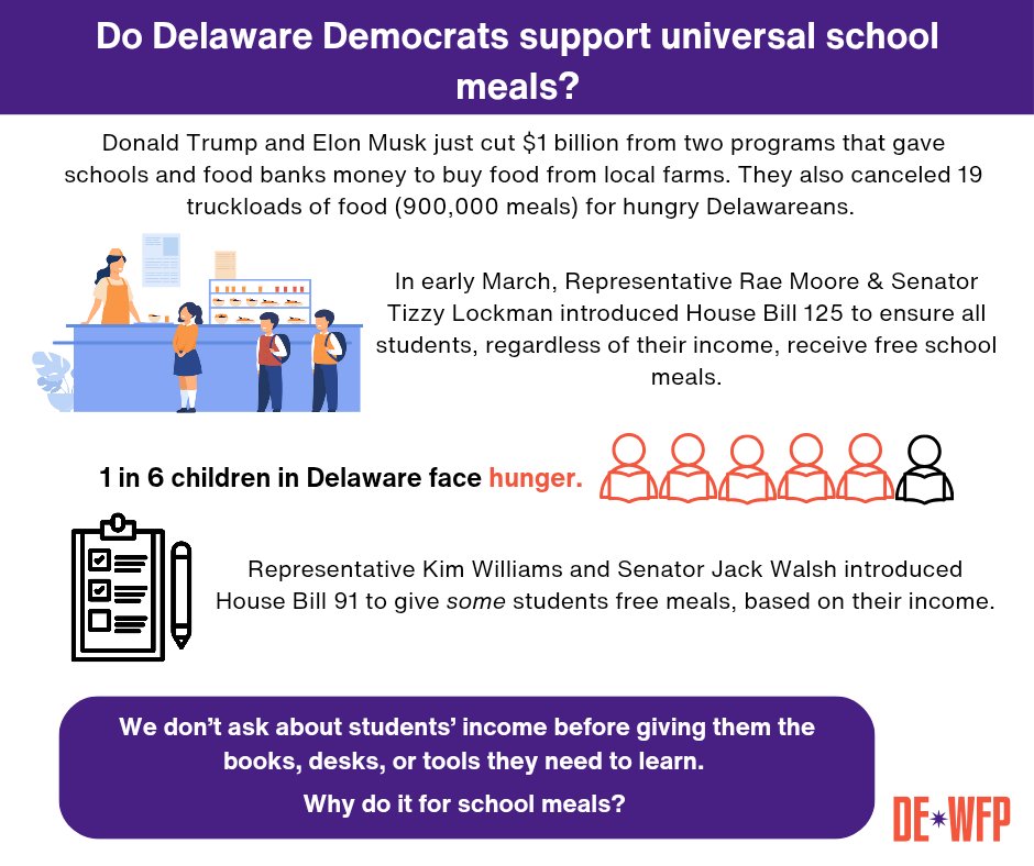 Delaware Working Families Party tweet media