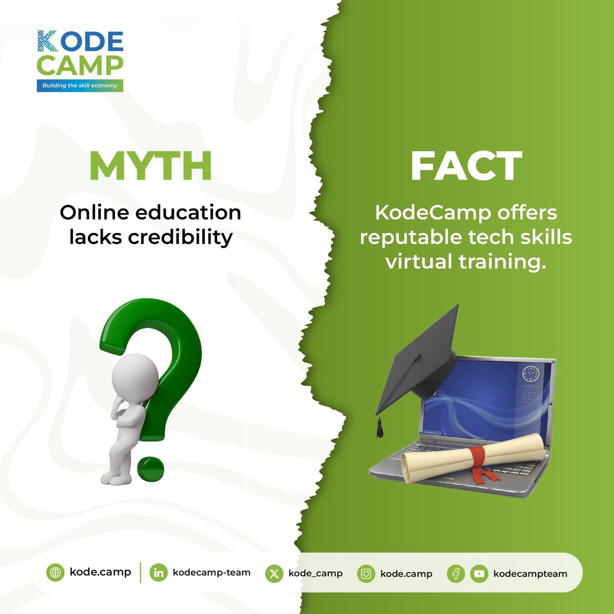 MYTH: Online education lacks credibility.
FACT: KodeCamp delivers top-notch tech training that's trusted, practical, and career-focused — all from the comfort of your screen.
Your tech journey deserves the best. Choose KodeCamp.
Register for Kodecamp 5.0
 kode.camp