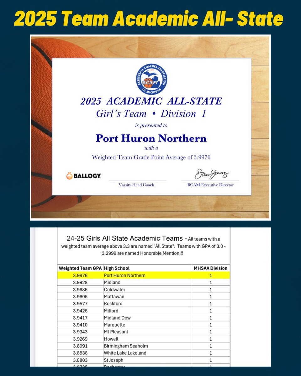 Port Huron Northern GBB tweet media