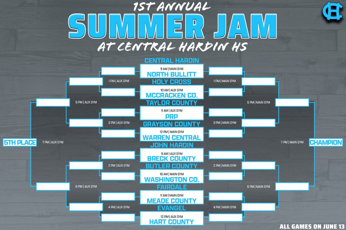 Tavon Johnson (@coachtayjohnson) on Twitter photo 1st Annual Summer Jam at <a href="/CHHSMBB/">Central Hardin Basketball</a>
๐
June 13th
๐ฑ Hospitality Room
๐ Champion & Consolation Bracket
๐ฅ <a href="/Filmedbyda54951/">Filmedbydarriustv</a>
<a href="/JosephDecker23/">Joseph Decker</a> will be in the building with <a href="/NextUpRecruits/">NextUpRecruits</a>
Colleges Committed: Centre College <a href="/gavinroot/">Gavin Root, MBA</a> & <a href="/CUHMBB/">Campbellsville Harrodsburg MBB</a>
#SUMMERJAM 1st Annual Summer Jam at <a href="/CHHSMBB/">Central Hardin Basketball</a>
๐
June 13th
๐ฑ Hospitality Room
๐ Champion & Consolation Bracket
๐ฅ <a href="/Filmedbyda54951/">Filmedbydarriustv</a>
<a href="/JosephDecker23/">Joseph Decker</a> will be in the building with <a href="/NextUpRecruits/">NextUpRecruits</a>
Colleges Committed: Centre College <a href="/gavinroot/">Gavin Root, MBA</a> & <a href="/CUHMBB/">Campbellsville Harrodsburg MBB</a>
#SUMMERJAM