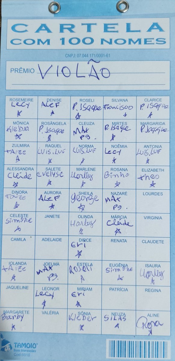 llimalf's tweet photo. Atualizações da rifa. Quem poder dar uma força, está já no finalzinho.@tiagosantineli https://t.co/vZCGSY6afz