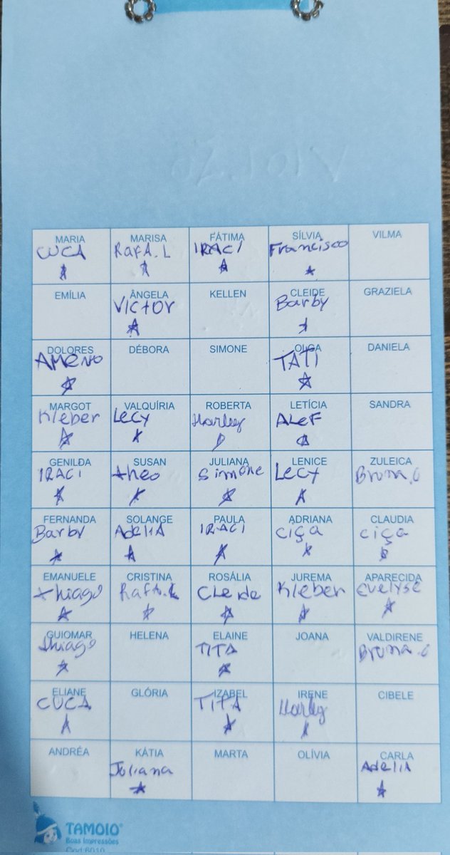 llimalf's tweet photo. Atualizações da rifa. Quem poder dar uma força, está já no finalzinho.@tiagosantineli https://t.co/vZCGSY6afz