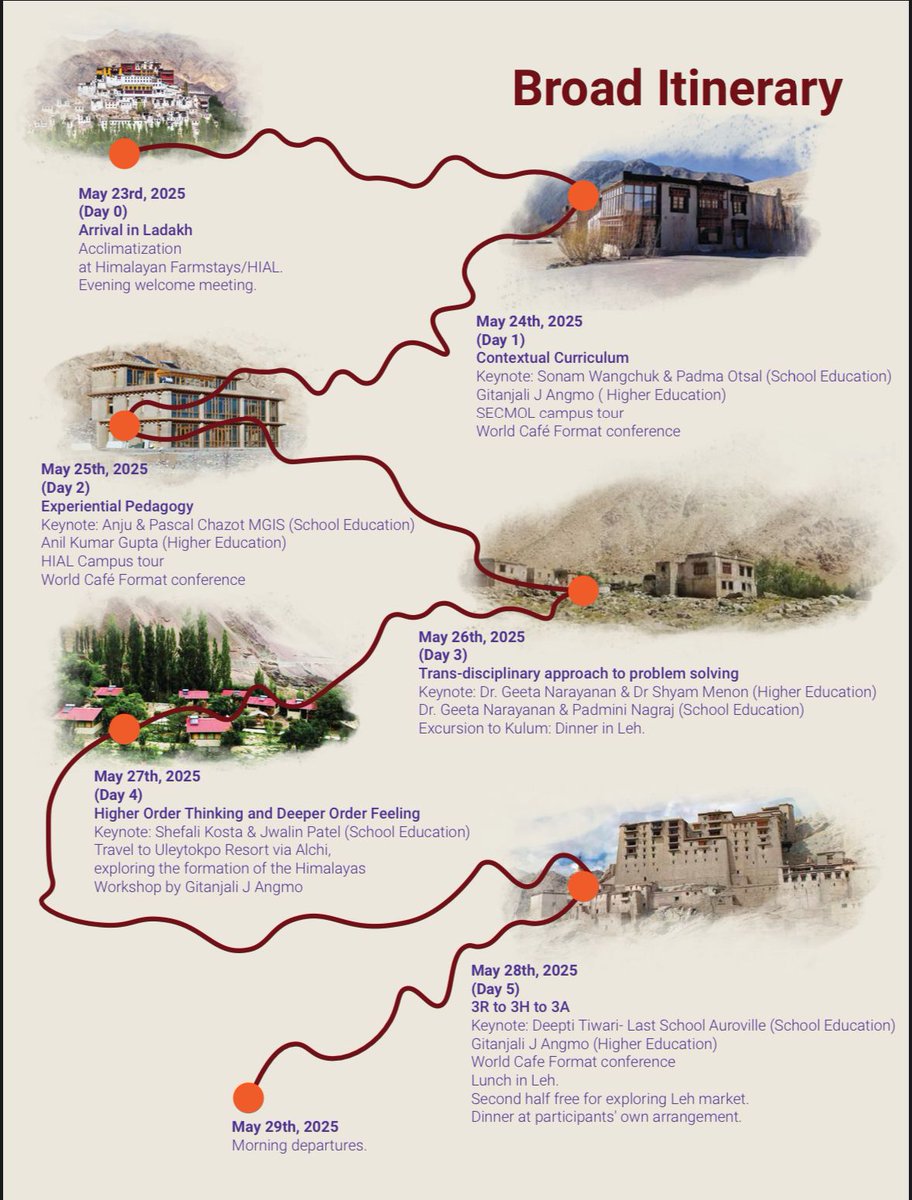 Wangchuk66's tweet image. Meanwhile in Ladakh
Preparations are on for this Education Confluence.
Please share among those seriously interested in education.
hial.edu.in