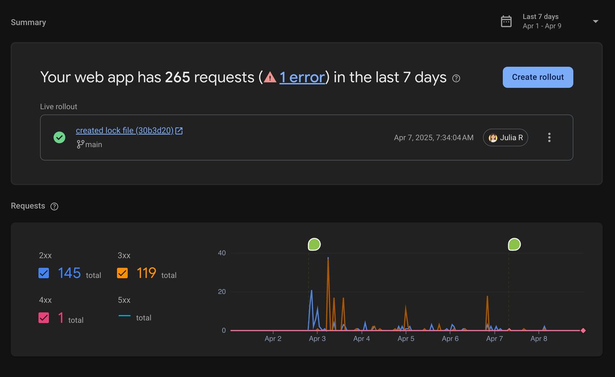 Firebase's tweet photo. And that's not all from #GoogleCloudNext! Firebase App Hosting is also generally available 🎉

Learn how App Hosting can accelerate building and deploying your modern Next.js and Angular web apps, powered by Google Cloud → https://t.co/zll7YppWne https://t.co/npdfKROK7z