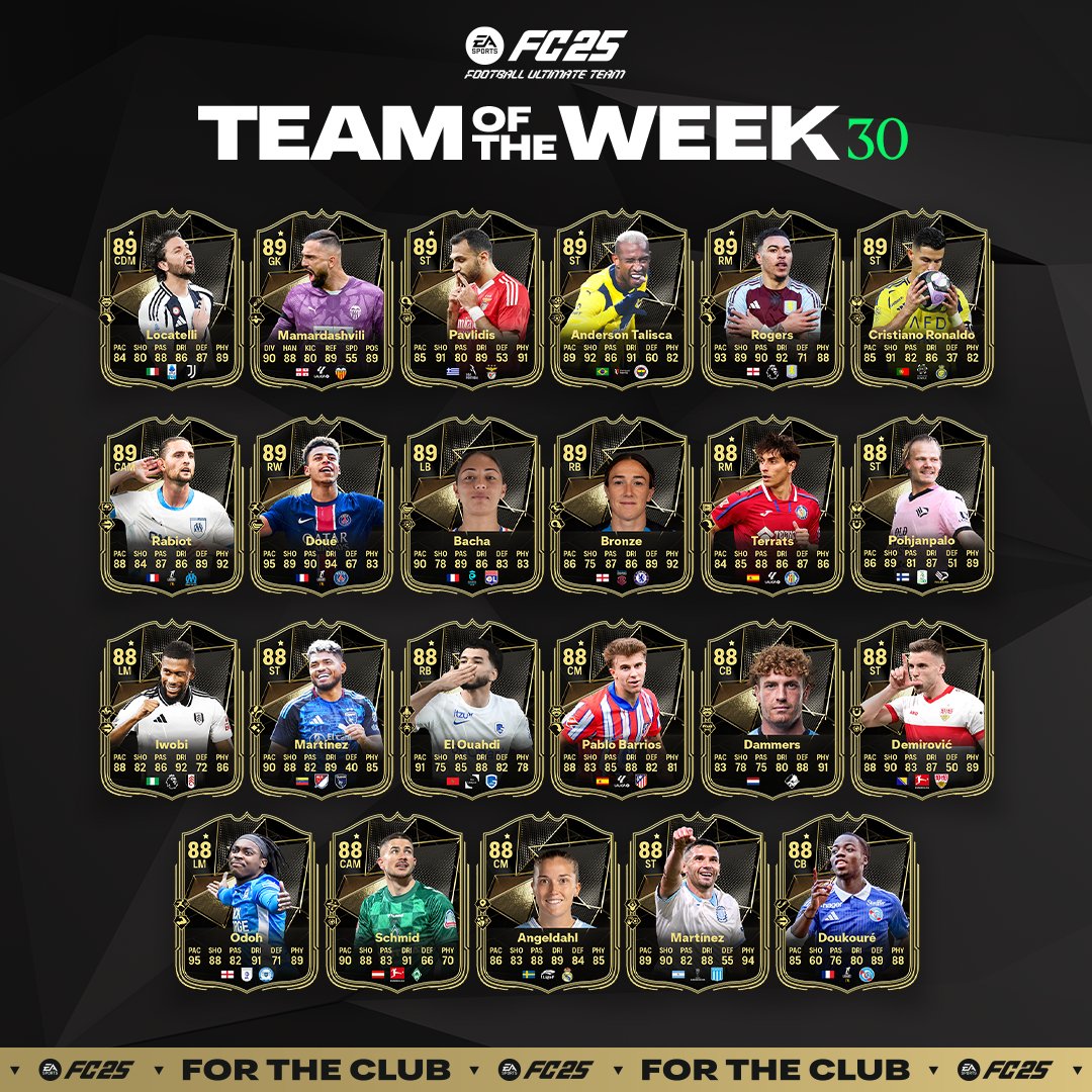 EASPORTSFC tweet picture