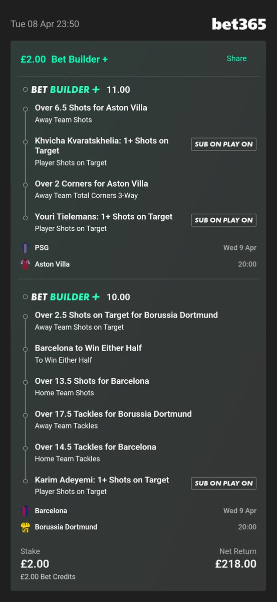 🚨108/1 Champions League Bet Builder🚨

Back at it today with another MONSTEROUS bet builder.

Last night I was a Bayern win away from 80/1, with a 11/1 single coming in. 

PSG v Aston Villa:
Youri Tielemans is on incredible form, I expect him to get himself a chance tonight. Not