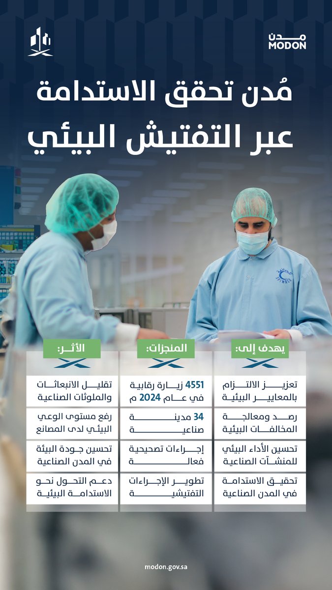 مدن | MODON tweet media