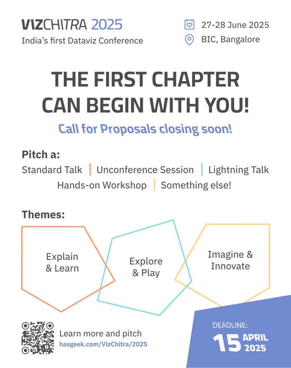 The deadline is less than a week away - submit your ideas and help shape India's first-ever dataviz conference.
Details and call for proposals here: hasgeek.com/Vizchitra/2025/
