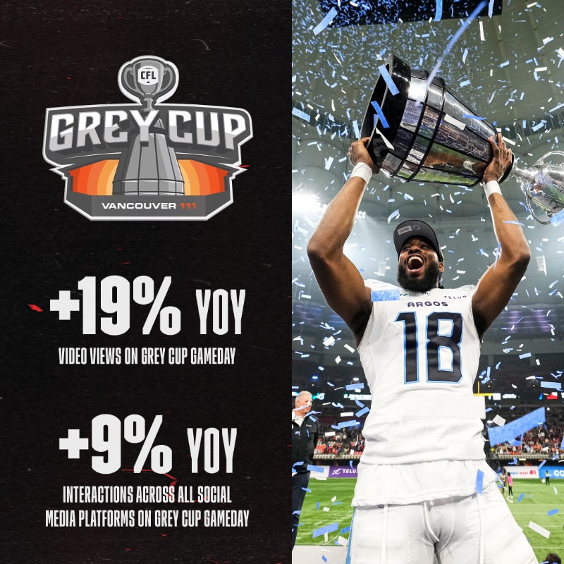 CFL_PR's tweet photo. The 111th #GreyCup and the 2024 @GreyCupFestival generated $121.9 million in total economic activity according to a new study by Sport Tourism Canada.