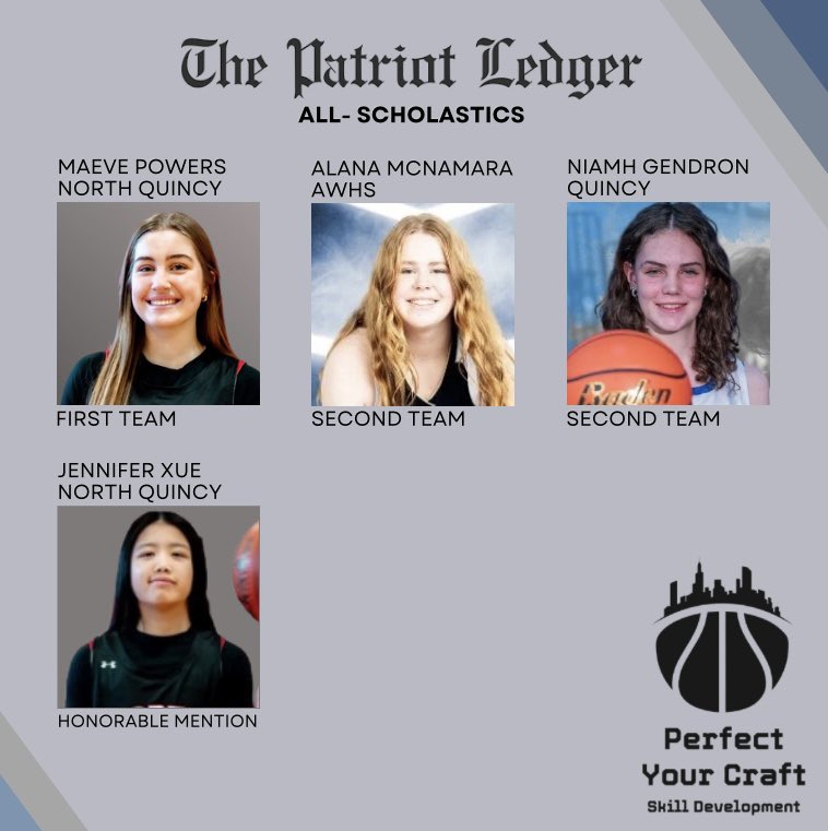 Kenny Nguyen (@coachk_nguyen) on Twitter photo Big shoutout to the <a href="/sports_ledger/">Patriot Ledger sports</a> all scholastics team
Proud of the student athletes that I get to workout w/
<a href="/maevepowers21/">Maeve Powers</a> / <a href="/northq123/">North Quincy Girls Basketball</a>
First Team
<a href="/amcnamara2028/">Alana McNamara</a> / <a href="/AWGIRLSHOOP/">Archbishop Williams Girls Basketball</a>
Second Team
Niamh Gendron / <a href="/BballQhs/">QHS-Girlsβ bball</a>
Second Team
<a href="/JenniferXueNQ/">Jennifer Xue</a> / <a href="/northq123/">North Quincy Girls Basketball</a>
Honorable Mention Big shoutout to the <a href="/sports_ledger/">Patriot Ledger sports</a> all scholastics team
Proud of the student athletes that I get to workout w/
<a href="/maevepowers21/">Maeve Powers</a> / <a href="/northq123/">North Quincy Girls Basketball</a>
First Team
<a href="/amcnamara2028/">Alana McNamara</a> / <a href="/AWGIRLSHOOP/">Archbishop Williams Girls Basketball</a>
Second Team
Niamh Gendron / <a href="/BballQhs/">QHS-Girlsβ bball</a>
Second Team
<a href="/JenniferXueNQ/">Jennifer Xue</a> / <a href="/northq123/">North Quincy Girls Basketball</a>
Honorable Mention
