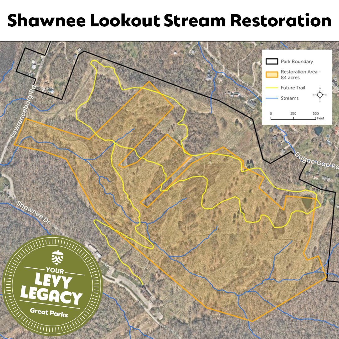 A big win for conservation!

Great Parks and  are partnering to restore nearly 2 miles of streams currently below ground in pipes and replace the former cart path with a 2-mile natural surface trail at Shawnee Lookout.

Discover more about the project: greatparks.org/about/projects