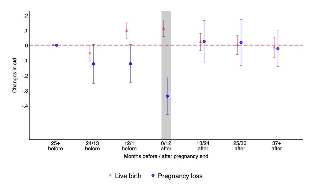 Alessandro Di Nallo tweet media