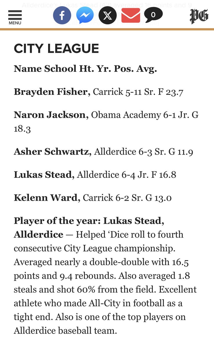 DiceBoysHoops (@boysdice) on Twitter photo Congratulations to <a href="/Lukas_Stead/">Lukas_Stead</a> for being selected as the Post Gazette Boys City League Player of the Year Congratulations to <a href="/Lukas_Stead/">Lukas_Stead</a> for being selected as the Post Gazette Boys City League Player of the Year