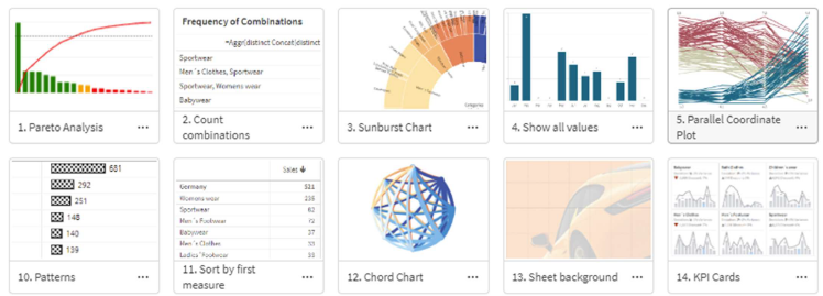 📊 Your Qlik Visual Toolbox: 230  Native Charts Inside thedatamix.beehiiv.com/p/your-qlik-vi…