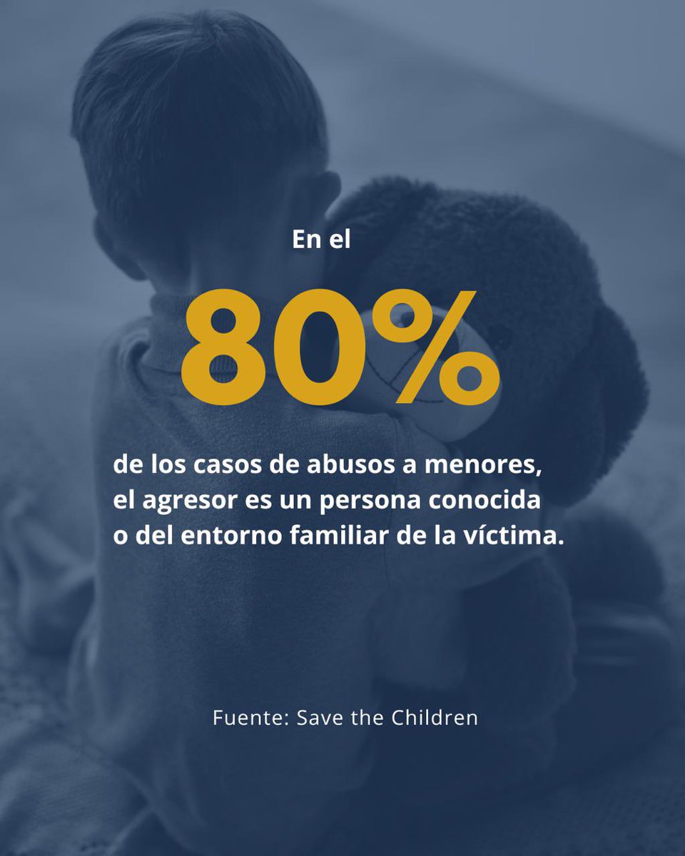 JamesHamiltonCL's tweet photo. En 8 de cada 10 casos de abusos a menores, el agresor es una persona conocida o del entorno familiar de la víctima. Datos de un estudio realizado por @SaveChildrenEs en el que se analizaron 400 casos judiciales en España. 

#stopabusoinfantil #trauma #traumasdelainfancia https://t.co/vQk05qRZM5