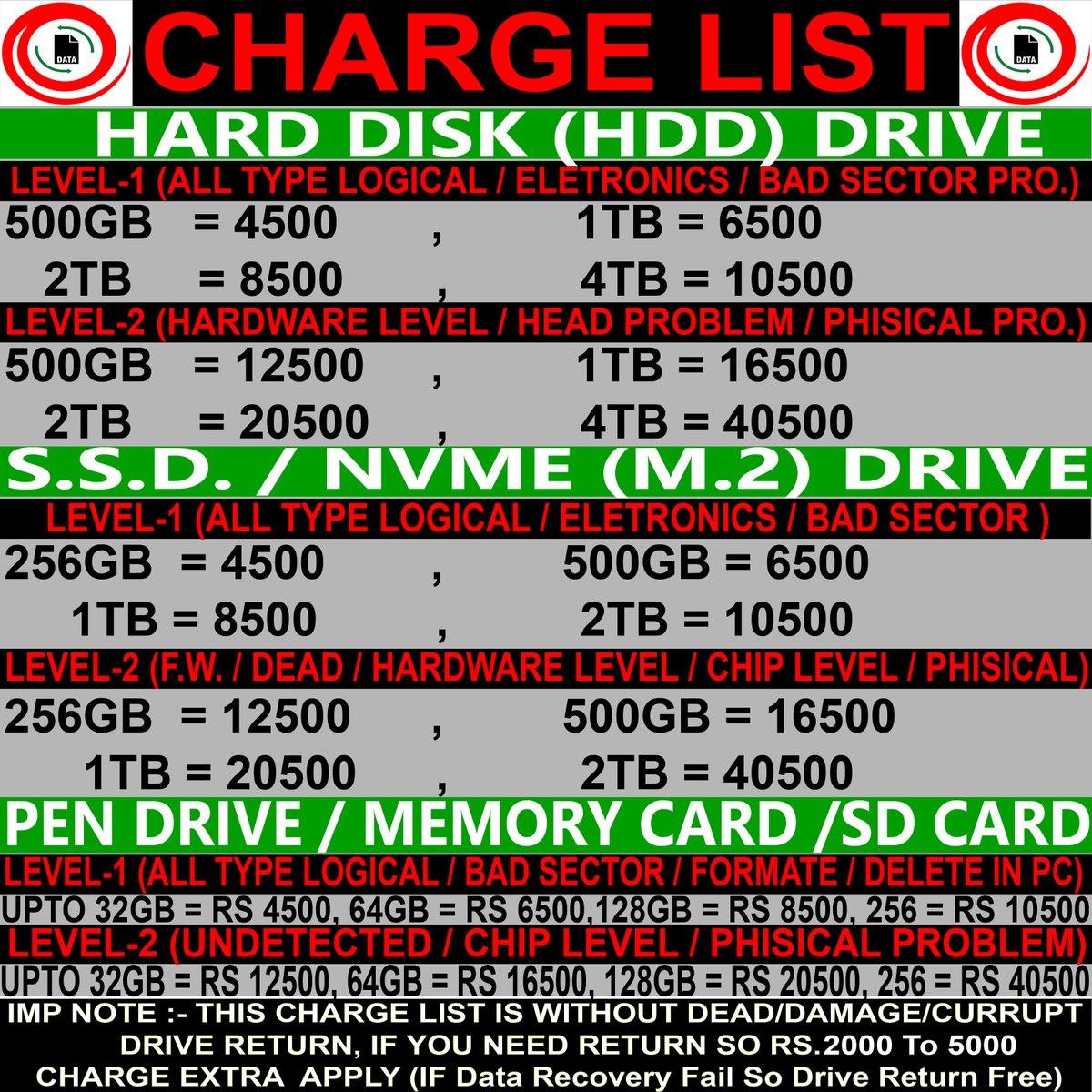 Data lost in Mumbai, Jaipur, Rajkot? 🚨 PERFECT DATA RECOVERY LAB offers expert Hard Disk, SSD, NVME M.2, Pen Drive &amp; Memory Card Data Recovery. Check our Data Recovery Price List! #DataRecovery #HardDrive #SSDRecovery #NVMeRecovery#Mumbai #Rajkot #PERFECTDATARecoveryLAB