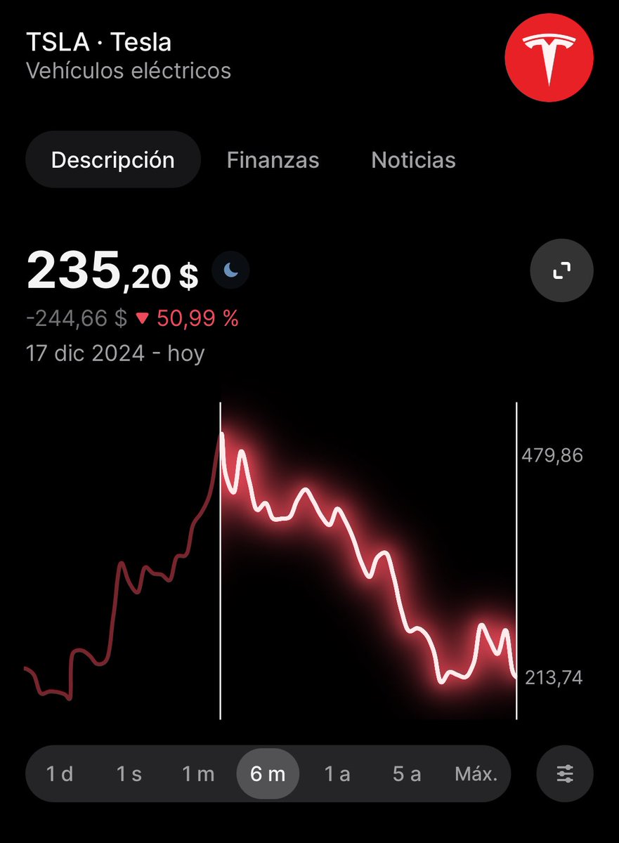 theflexa's tweet image. No para de reírse dice el pantallas: