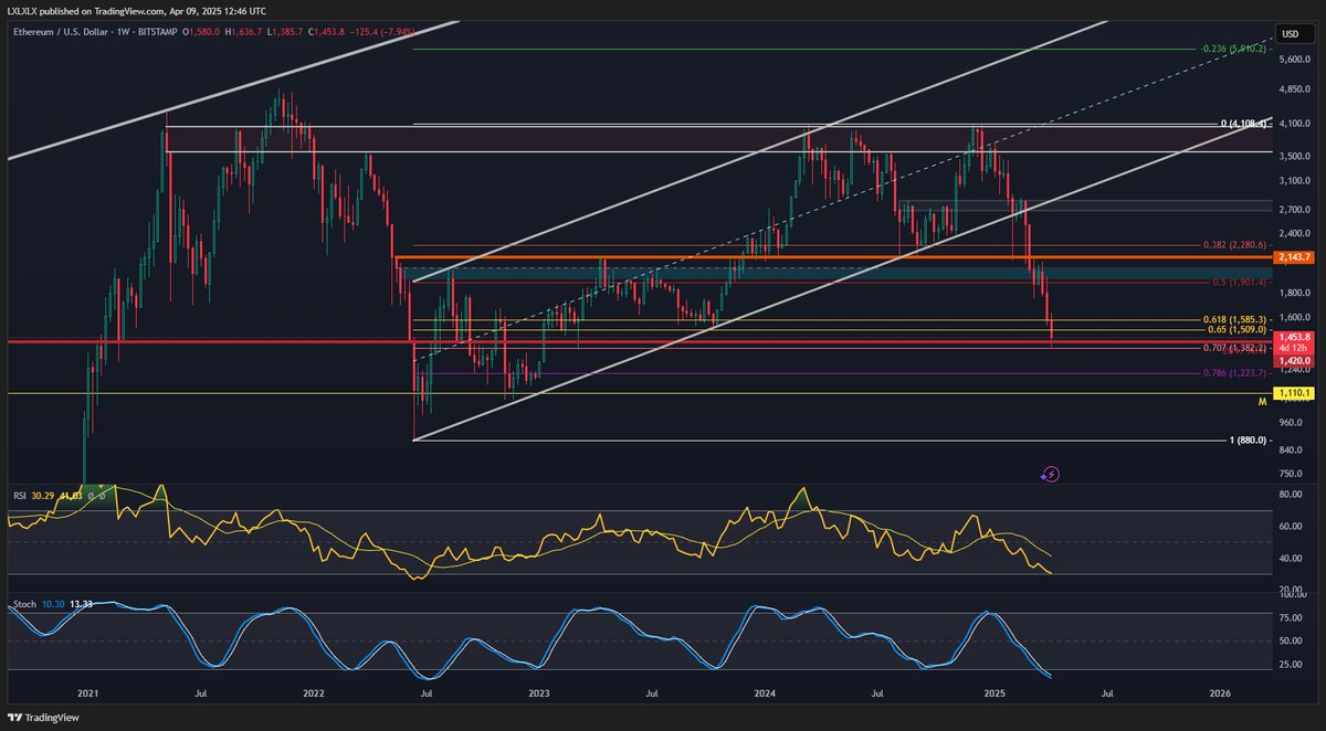 Sebastian tweet media