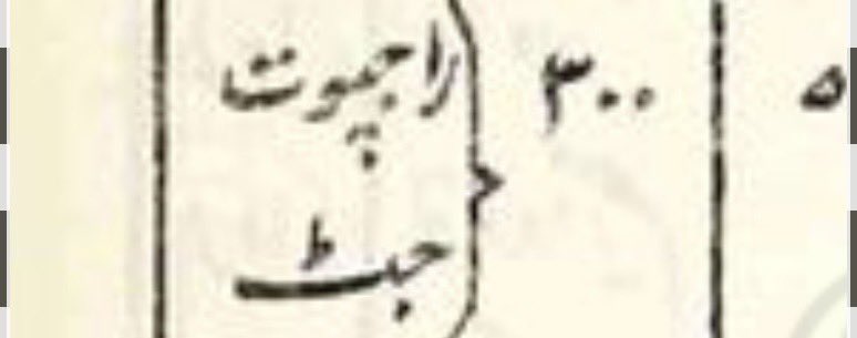 dailyjusteen's tweet photo. The rise of Nahar Jats under the Suri dynasty

Their watan in Bhusawar and Maholi parganas in the Sarkar of Agra. https://t.co/DmNpsFlIhv