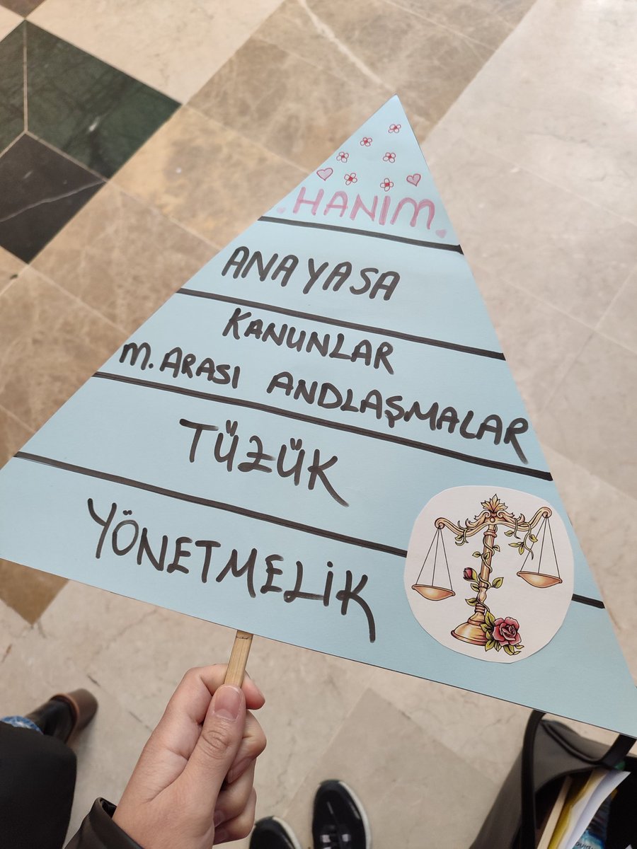 feslegenhe's tweet photo. İdeal hiyerarşi https://t.co/hxwV6zTONs