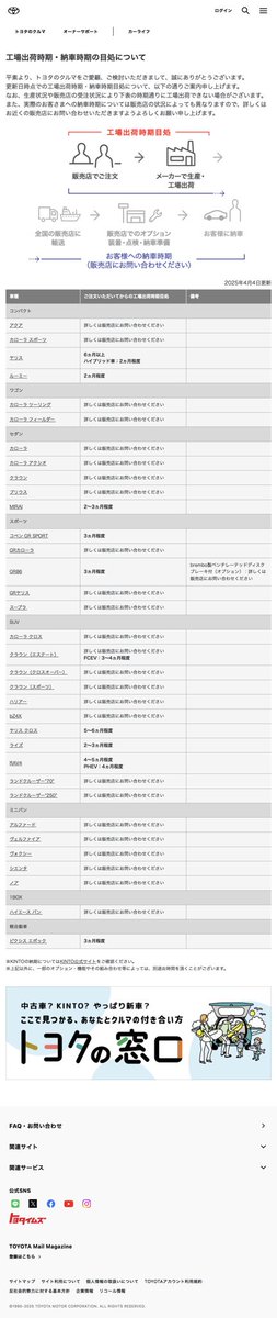 kbtk's tweet photo. もうコレ商売する気ないだろって言われてもしょうがない気がする… https://t.co/PzzWzx0A88