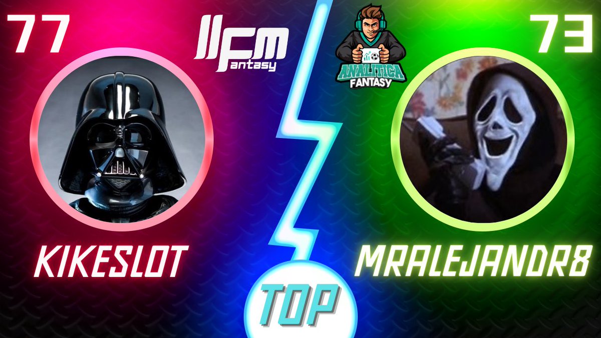 🔝 Los mejores de la jornada 3️⃣0️⃣

🥇 <a href="/kikeslot/">Kikeslot</a> 7️⃣7️⃣ puntos 

🥈 <a href="/MrAlejandr8/">MrAlejandro</a> 7️⃣3️⃣ puntos 

💻 analiticafantasy.com