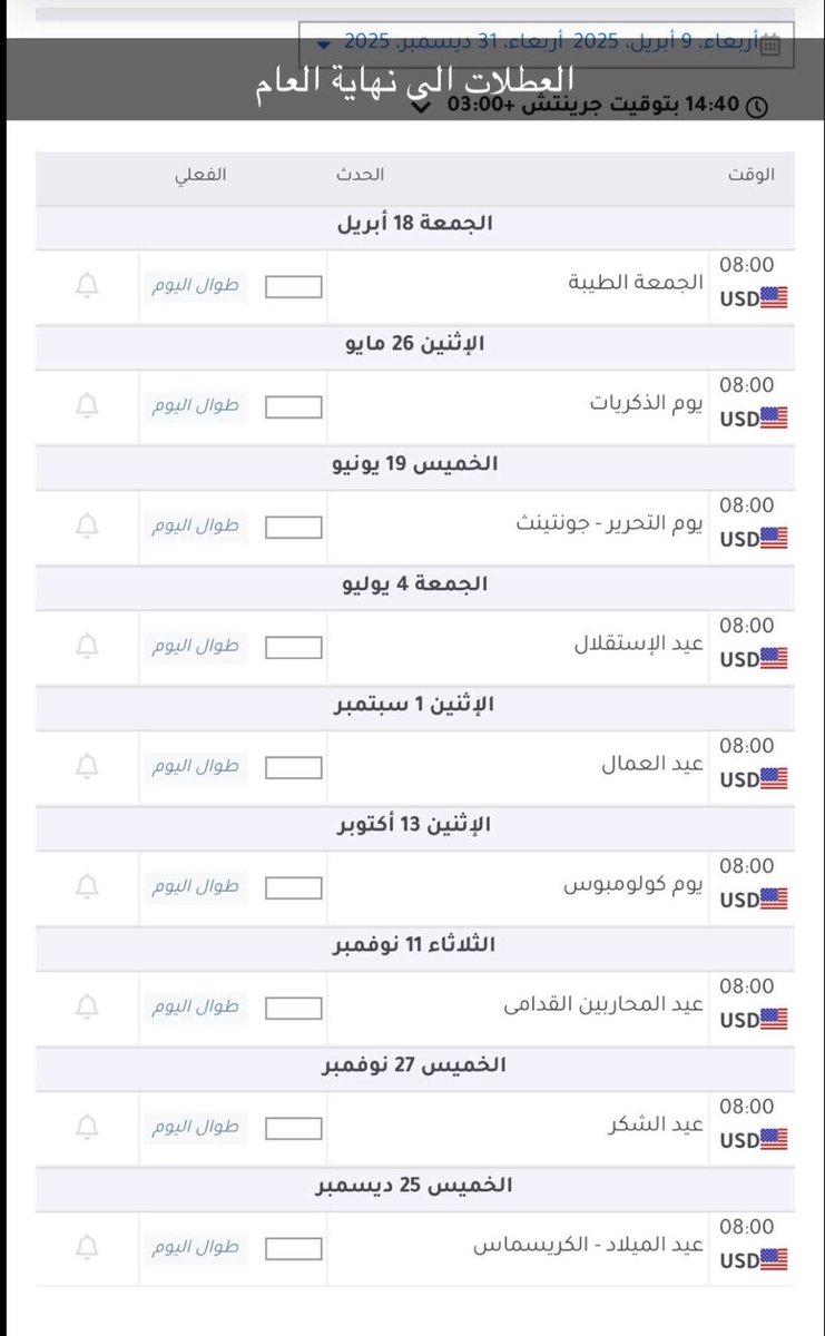 gantleman0's tweet photo. اعلان الفائدة - والعطلات الى نهاية العام https://t.co/eiPrS4IQLg