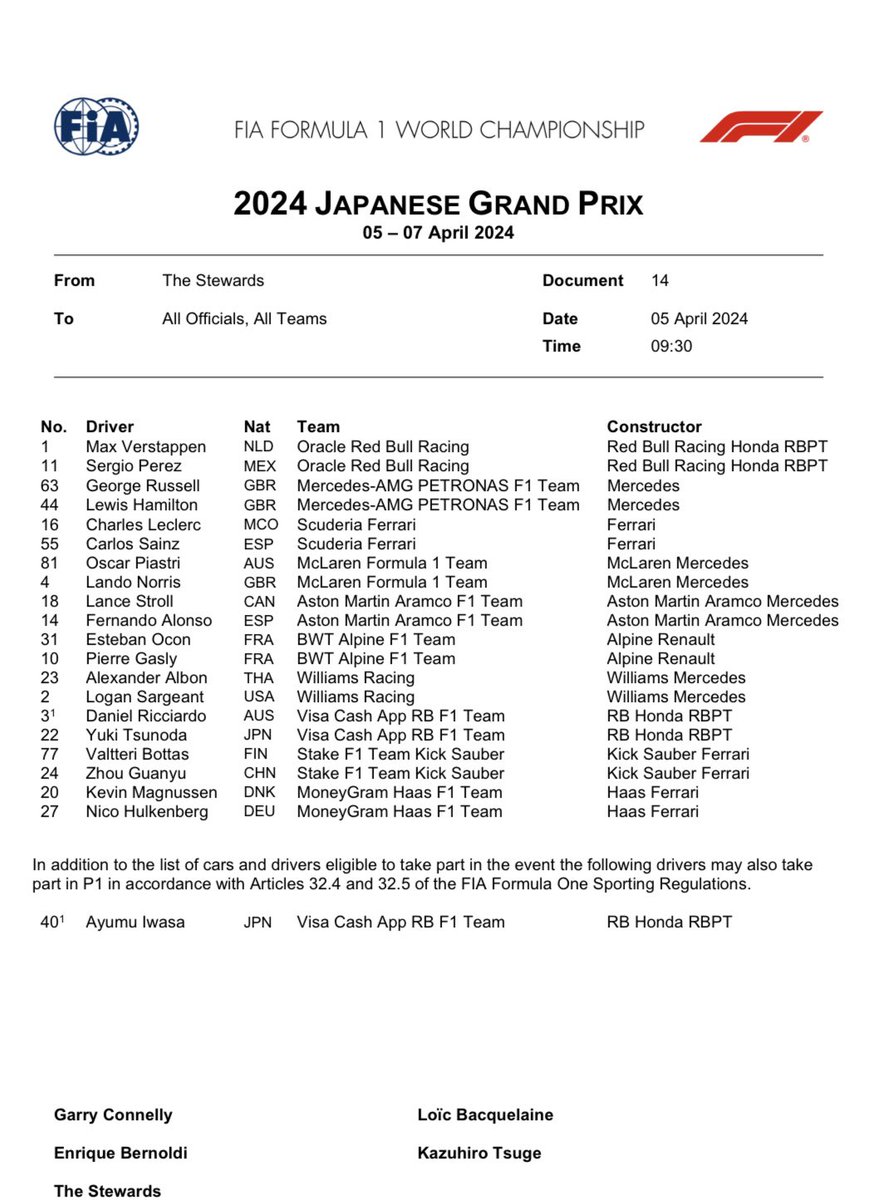 BertHellwig's tweet photo. @rtomlinson8166 In Suzuka last year Iwasa en Tsunoda participated in FP1 for VCARB. https://t.co/Itqhtc2kVs
