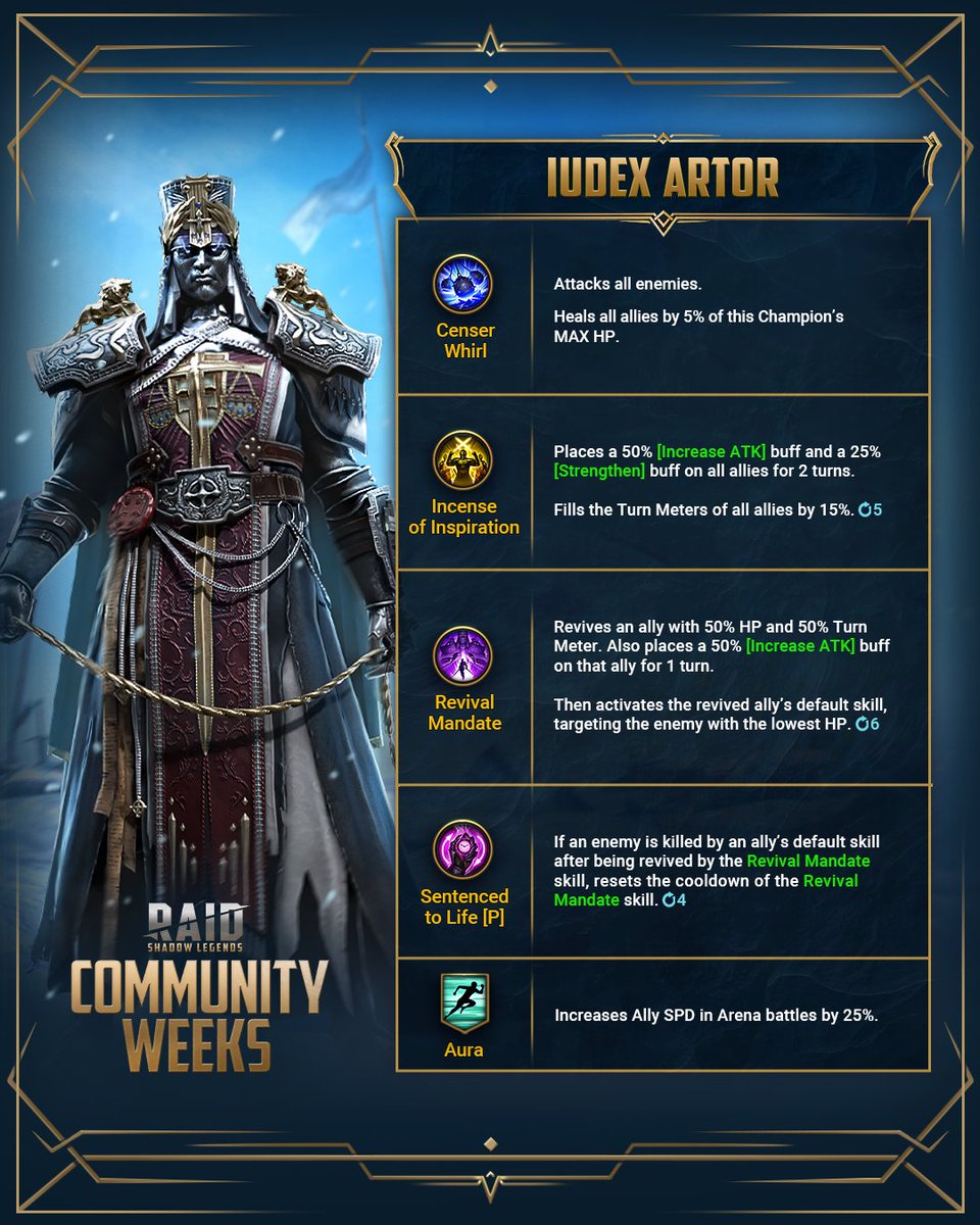 RaidRPG's tweet photo. 🔥Iudex Artor is a solid Support Champion with Skills that heal, buff, and even revive his teammates. The infographic below covers them all and provides a few basic tips on where this Champion will excel!
#RAID #RAIDShadowLegends #CommunityWeeks #Community #free #champion https://t.co/m7eElOk3GL