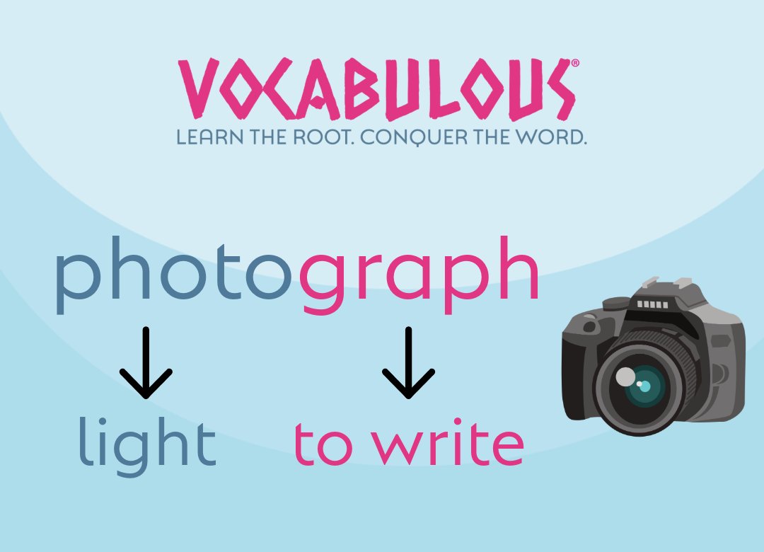 Vocabulous tweet media