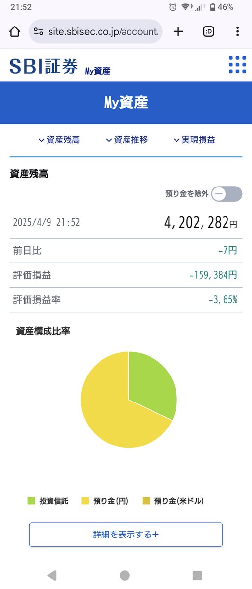 kab_stan's tweet photo. 前日比−7円
んーノーポジは平和。出金できないドルが少し下がっただけ。
ブンブン振り回すこの相場、ホルダーはたまったもんじゃないですね https://t.co/iw2oWDhZAd