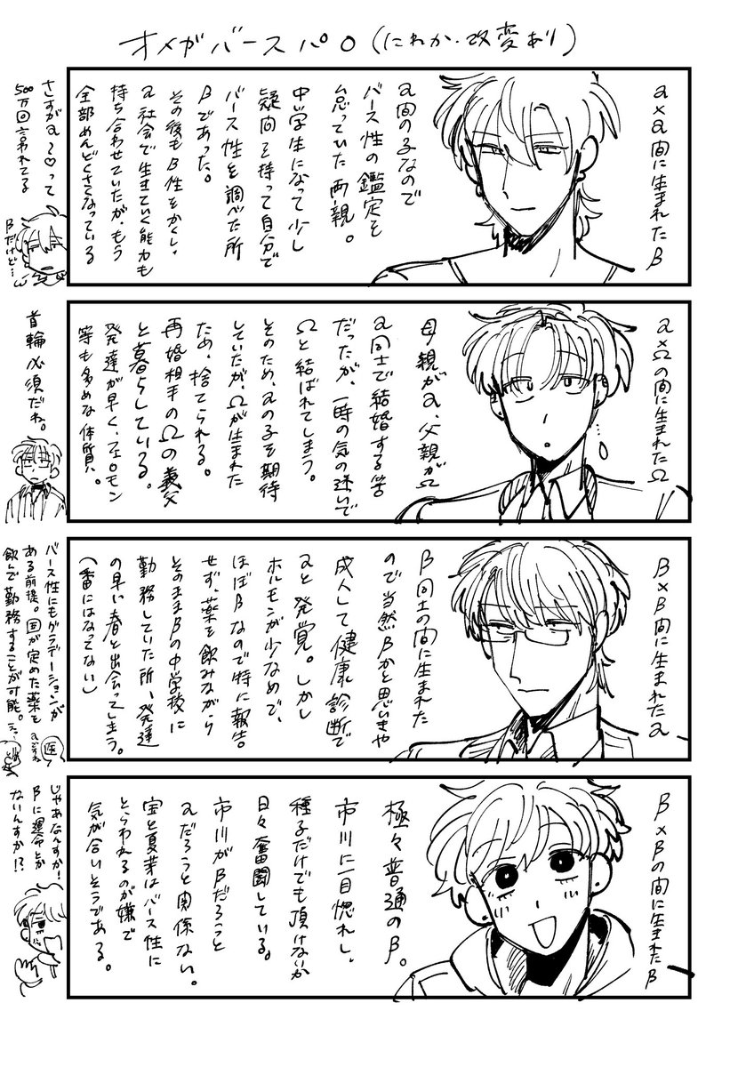 >各キャラにバース性があるとしたら何になるのかとても気になります。
まねゑ先生はバース等好きですか?

私はオメガバースあまり詳しくないのですがこんな感じでしょうか……別に彼らがどんな性を持っていても結ばれると思っています。 https://t.co/jWrjwwk2ZN 