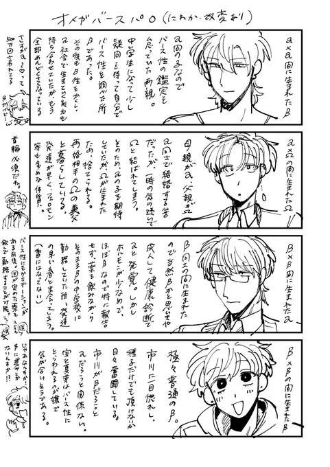 >各キャラにバース性があるとしたら何になるのかとても気になります。
まねゑ先生はバース等好きですか?

私はオメガバースあまり詳しくないのですがこんな感じでしょうか……別に彼らがどんな性を持っていても結ばれると思っています。 https://t.co/jWrjwwk2ZN 
