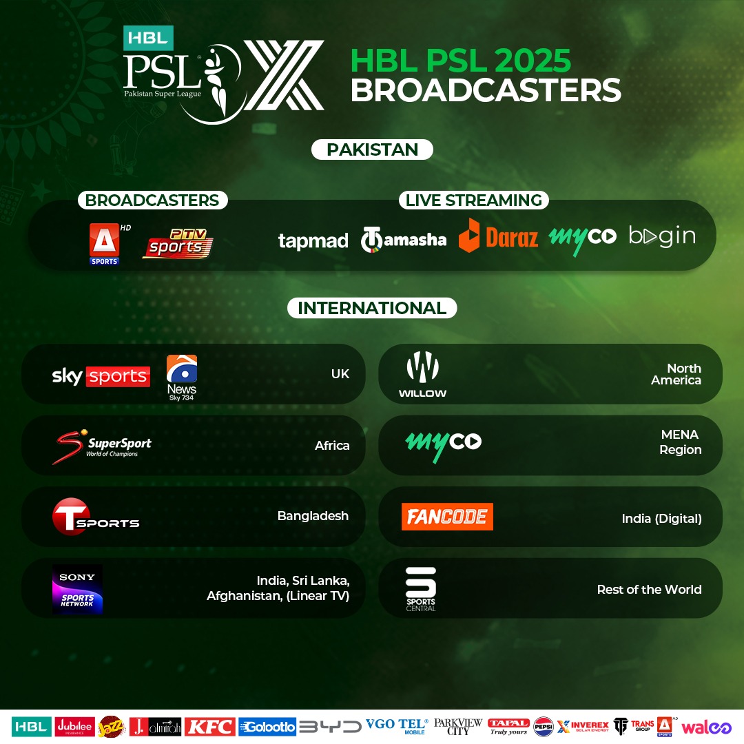 TweetCricketer's tweet image. From this.                           To this 🙃

#PSLMania | #PSLX | #ApnaXHai