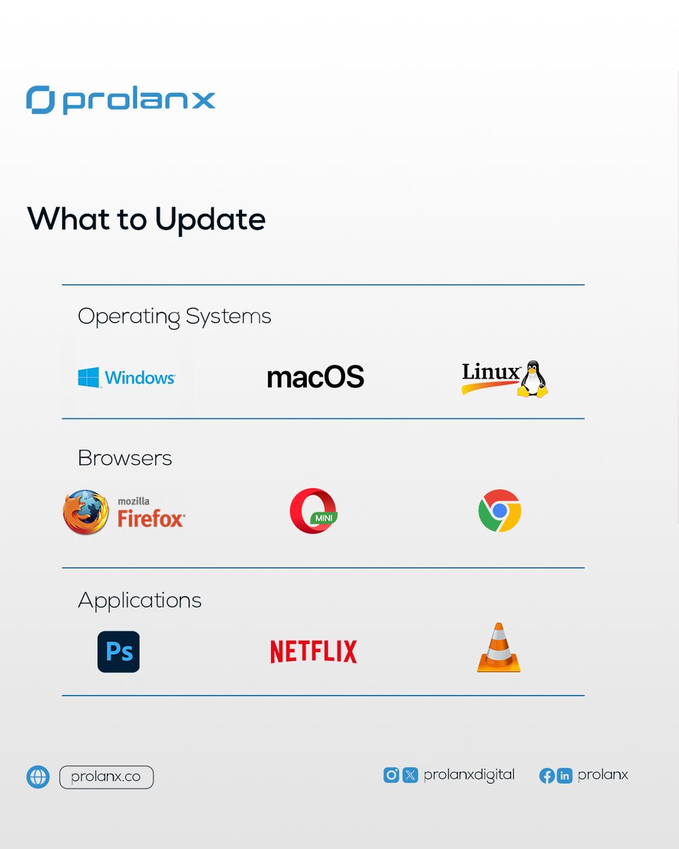 Prolanxdigital's tweet photo. https://t.co/kNQCzHnbbV