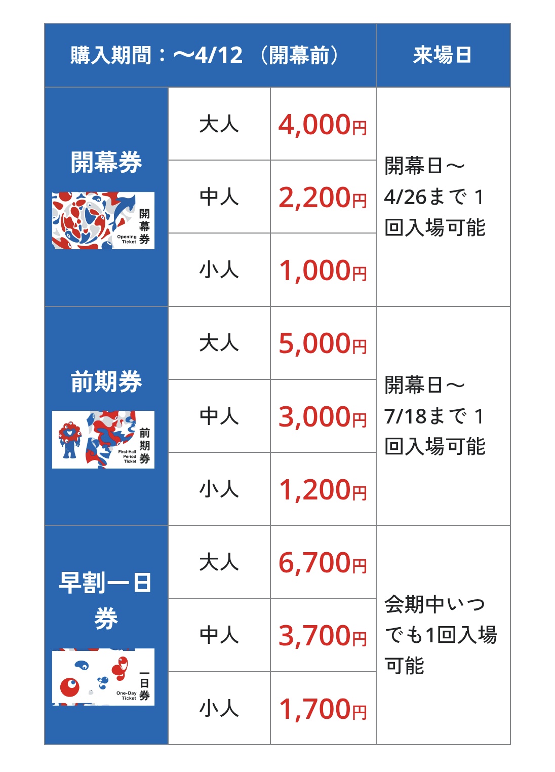 はまさま専用　入場回数券 15枚 受け付け停止】十勝バス回数券 2枚 (みよん) 柏林台のバスの中古