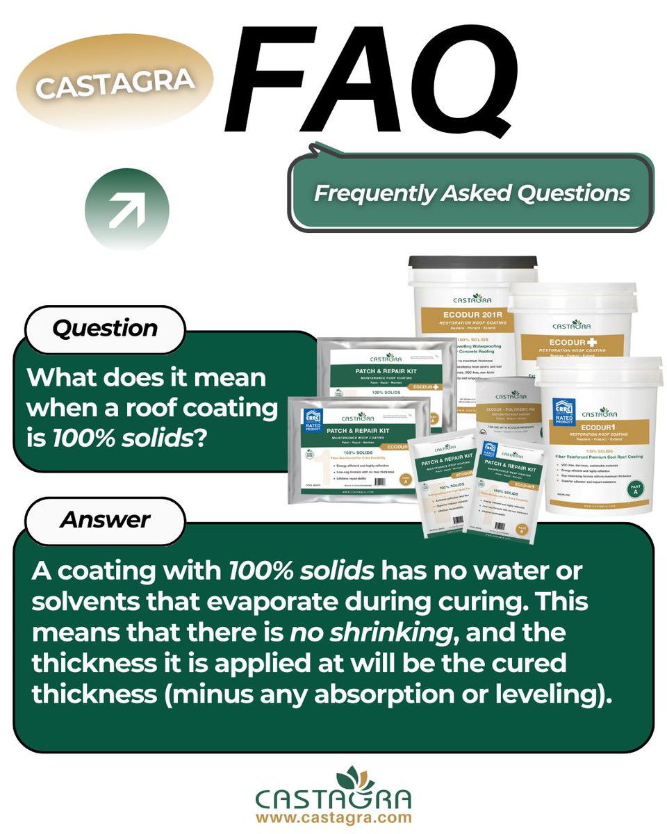 castagra's tweet photo. No solvents, no shrinkage! Castagra's Ecodur #RoofCoatings are 100% solids — which means the thickness they're applied at will be the cured thickness. Maximum performance, ultra durability, and zero VOCs for a safer, longer-lasting #roof. 

Learn more at https://t.co/fVrWHBDFhY https://t.co/hHvLmfI0xT