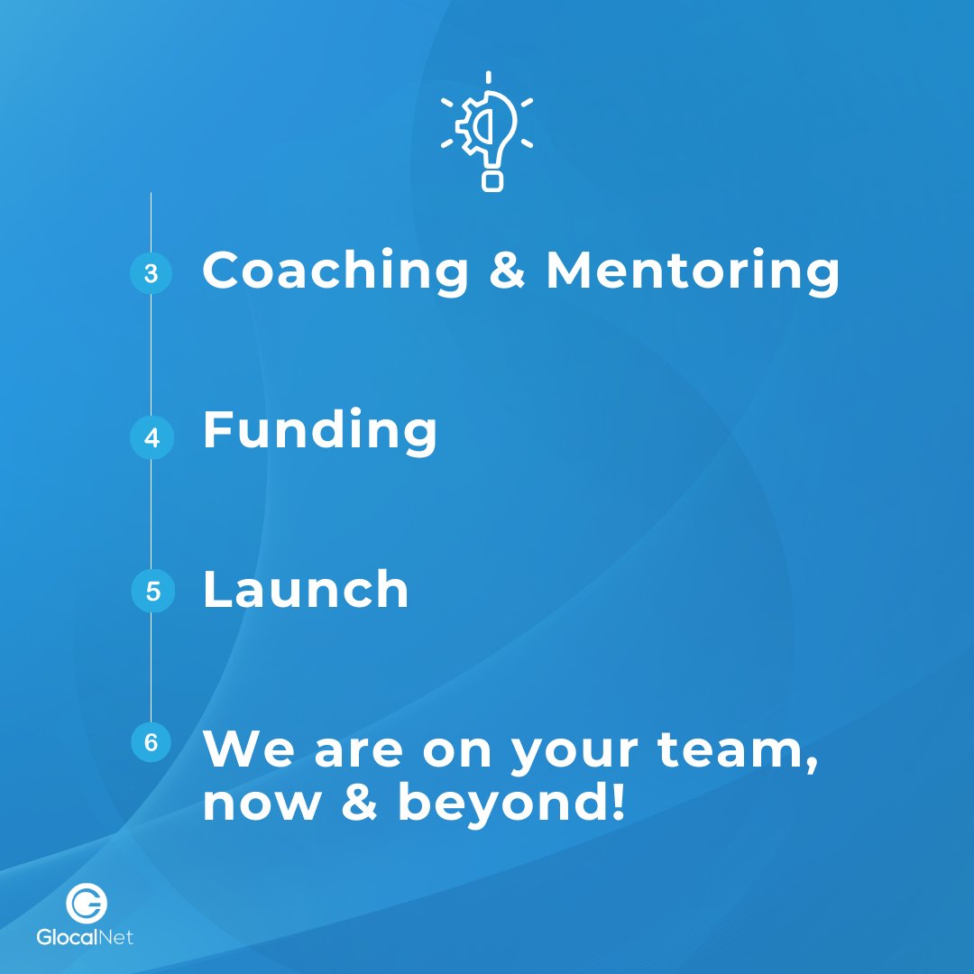 The journey of church planting starts with a YES—a yes to the unknown, a yes to the Kingdom, &amp; a yes to making disciples in new places. At GlocalNet, we’re looking for bold leaders ready to step out in faith. 

You don’t have to do this alone. Ready? Visit Glocal.net